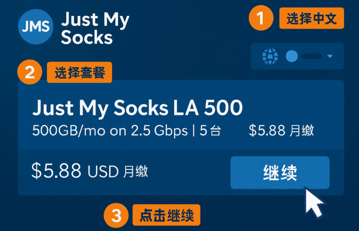 Just My Socks（搬瓦工）机场加速2025深度评测：含独家优惠券、教程