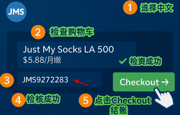 Just My Socks（搬瓦工）机场加速2025深度评测：含独家优惠券、教程