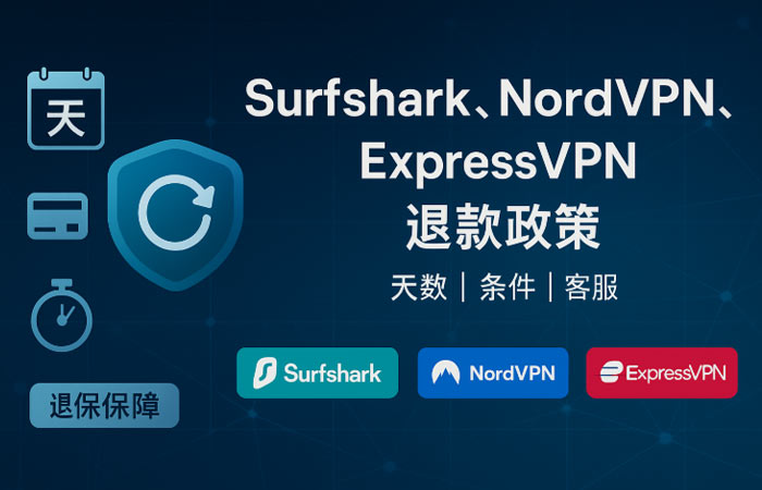 Surfshark、NordVPN、ExpressVPN 退款政策对比