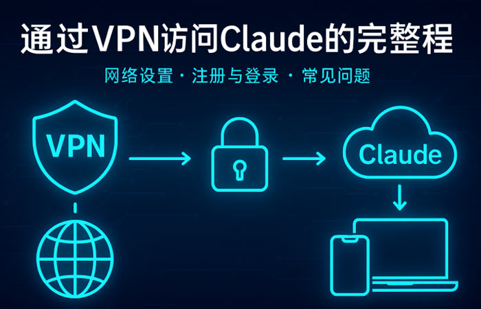 Claude在中国大陆能用吗？2025年Claude访问VPN推荐
