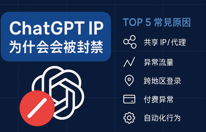 ChatGPT IP封禁