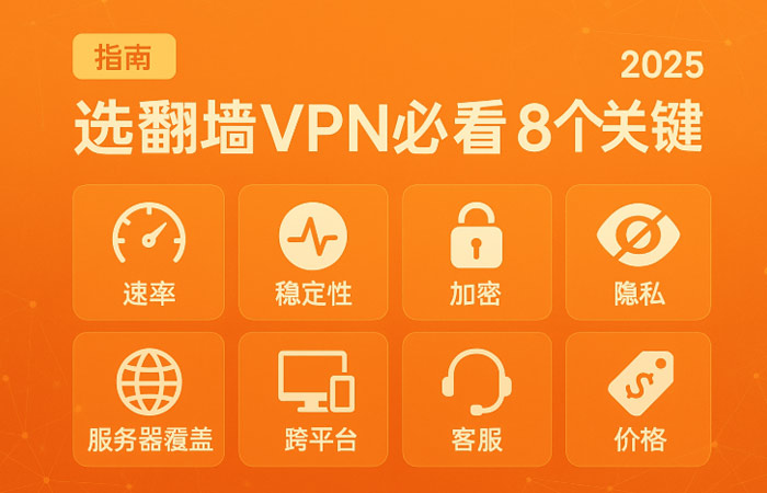 翻墙VPN怎么选